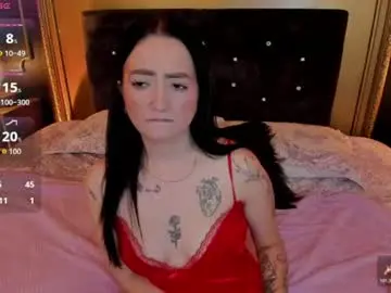 Chaturbate Watch Live Sex Cams of sabrina_cutee