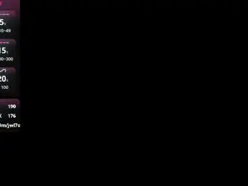 Chaturbate Live Sex Cam of bridgetthellard