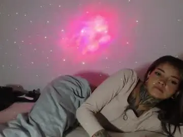 Chaturbate Watch Live Sex Cams of han_ya06