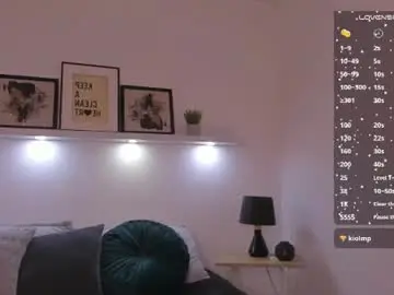 Chaturbate Live Porn of kassandra_nasty