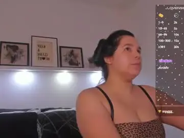 Chaturbate Free Porn Cam of kassandra_nasty
