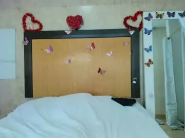 Chaturbate Live Porn of mia_lopez52
