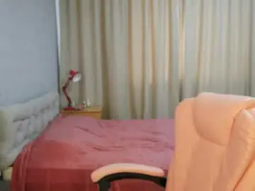 Chaturbate Best Webcam of sophilorens