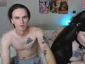 Chaturbate Nude Webcam of zanpakut0