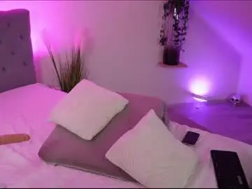 Chaturbate Adult Video Chat of hotmilfbitch