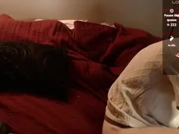 Chaturbate Sex Chat of maxrouger