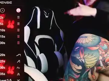 Chaturbate Free Live Porn of mo_atsui