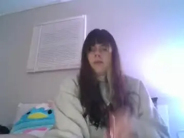 Chaturbate Nude Webcam of kingdomkatzel