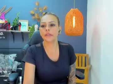 Chaturbate Adult Webcam of yessika_parker