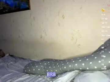 Chaturbate Adult Webcams of helen__eve