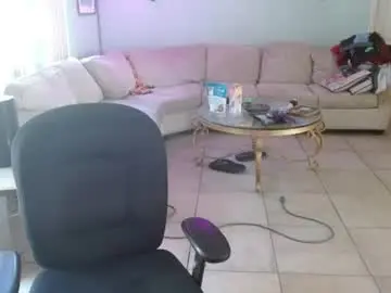 Chaturbate Private Sex Chat of 2dirtyhillbillies