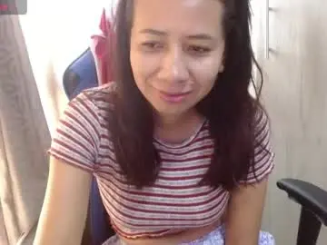 Chaturbate Live Sex of miculohot