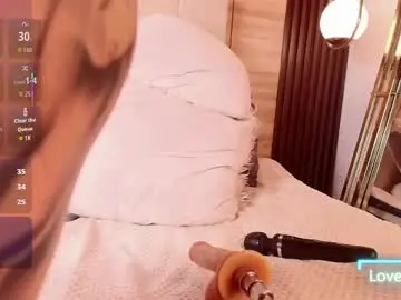 Chaturbate Sex Chat of elizbeth_777
