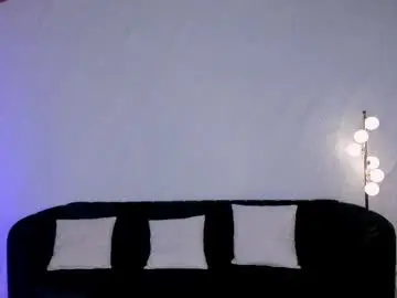 Chaturbate Adult Video Chat of melissamoore_