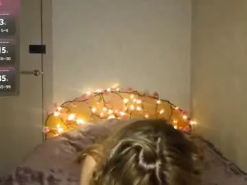 Chaturbate Adult Webcams of letitiamagett