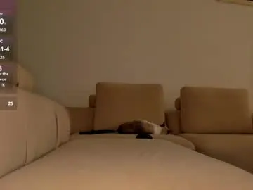 Chaturbate Sex Cam of aaronmagnum