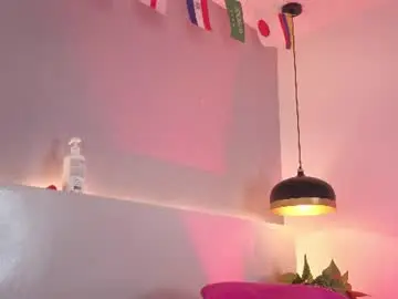 Chaturbate Adult Webcams of allisonroberts_