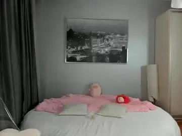 Chaturbate Sex Cam of _mito_69