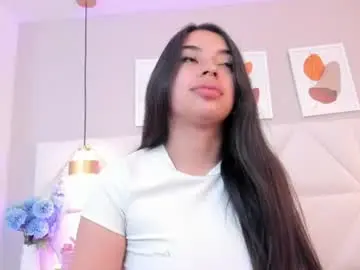 Chaturbate Nude Webcam of melody__blake
