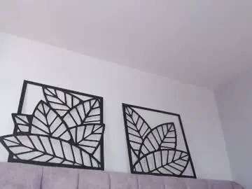Chaturbate Best Webcam of katty_candyy