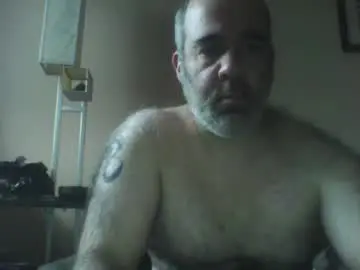 Chaturbate Sex Cam of ny1985