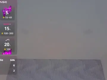 Chaturbate Sex Chat of stella_morgan