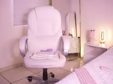 Chaturbate Sex Cam of issabellarodriguez