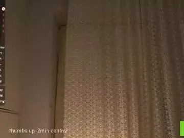 Chaturbate Sex Cam of cinacandy