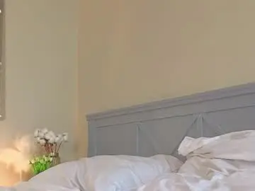 Chaturbate Nude Webcam of cinacandy