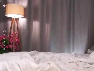 Chaturbate Free Porn Cam of cinacandy