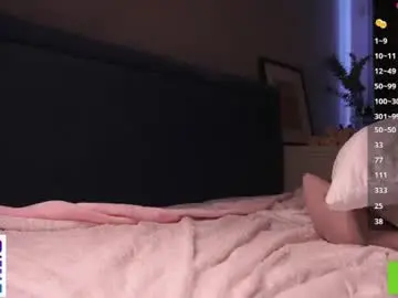 Chaturbate Free Porn Cam of cinacandy