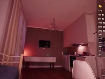 Chaturbate Free Live Porn of euphoriasu