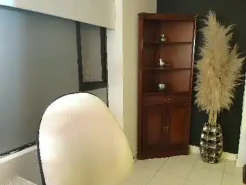 Chaturbate Private Sex Chat of madamme_rachell