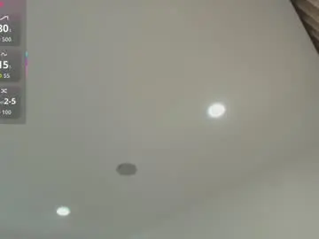 Chaturbate Watch Live Sex Cams of angel_danm_milf