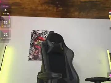 Chaturbate Live Sex of angel_danm_milf