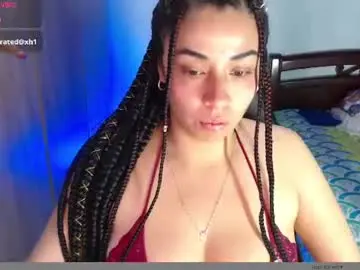 Chaturbate Best Webcam of atena_messy