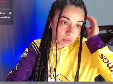 Chaturbate Adult Webcams of atena_messy