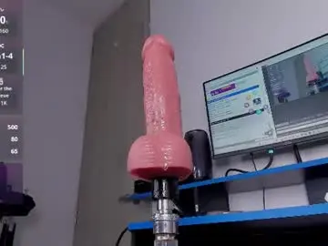 Chaturbate Nude Webcam of mayfox06
