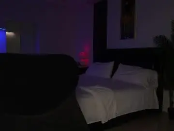 Chaturbate Adult Webcam of missksavage