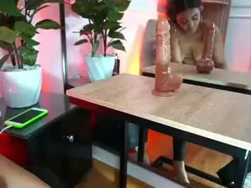 Chaturbate Private Sex Chat of brianalane