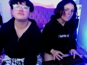 Chaturbate Adult Webcams of zooble_28