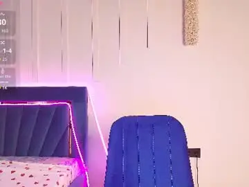 Chaturbate Live Sex of kok0mi_