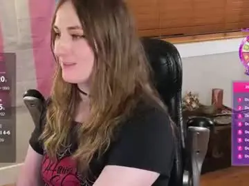 Chaturbate Nude Webcam of luluv