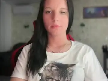Chaturbate Nude Webcam of sweetshy99
