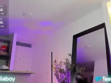 Chaturbate Best Webcam of ireliaboy