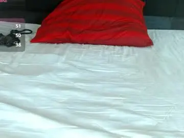 Chaturbate Adult Video Chat of afroditaahot20