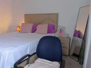 Chaturbate Private Sex Chat of aliciabiden