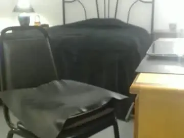 Chaturbate Live Sex Cam of kinkyfunbdsm