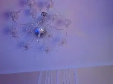 Chaturbate Live Sex Cam of viksons