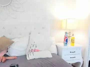 Chaturbate Sex Cam of candy_eyes_